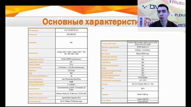 SVI-D222 PRO смотреть онлайн
