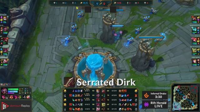 SHACO vs HECA (JNG) | 7/0/6, 4.3M mastery, 1400+ games, Godlike | KR Master | 13.6 смотреть онлайн