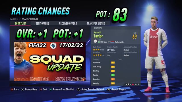 FIFA 22 CAREER MODE SQUAD UPDATE (17/02/22) смотреть онлайн