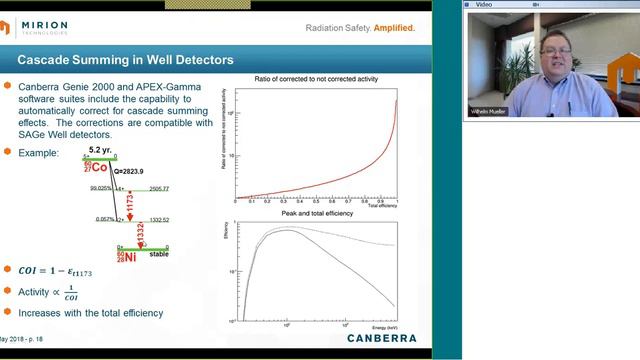 Should the SAGe Well Detector be in Your Count Room? смотреть онлайн