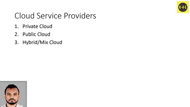 S02_01 #Kubernetes #hindi смотреть онлайн