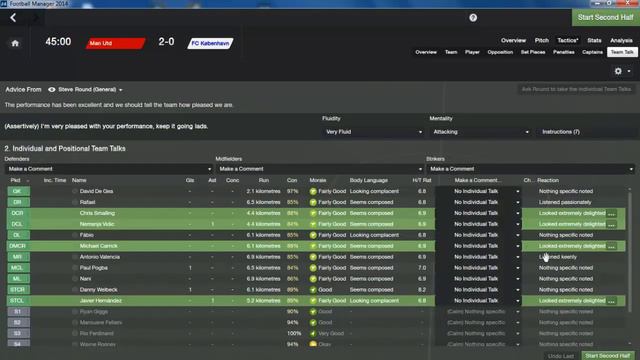 Football Manager 2014 Let's Play - Manchester United #3 | Welbeck On Scoring Form | 3D Gameplay смотреть онлайн