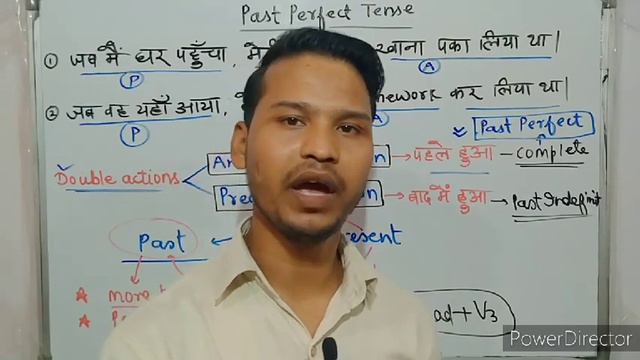 ।।Past perfect tense।। S M English Classes।। смотреть онлайн