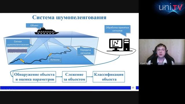 ЛЕКЦИЯ «СИНТЕЗ ИНТЕЛЛЕКТУАЛЬНЫХ УСТРОЙСТВ И СИСТЕМ» смотреть онлайн