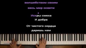 Милая пони (опенинг из м/с «Дружба-это чудо» MLP) ● караоке | PIANO_KARAOKE ● ᴴᴰ + НОТЫ & MIDI