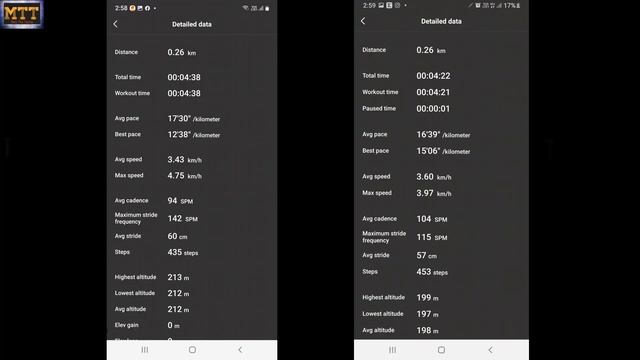 Amazfit TRex 2 Vs Amazfit TRex Pro. Worth Spending Extra 3000 On T Rex 2?