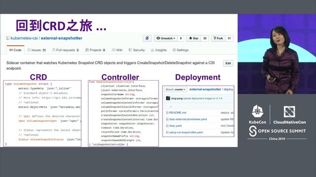 Keynote: CRDs, No Longer 2nd Class Thing! - Jing Xu, Software Engineer, Google & Xing Yang смотреть онлайн