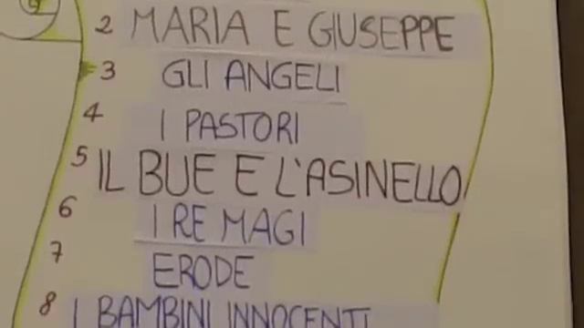 COSSOINE. IL PRESEPIO. IN CANTO SARDO. смотреть онлайн