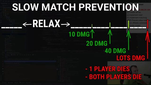 How developer unties games - Mindustry Ranked - week 4 смотреть онлайн