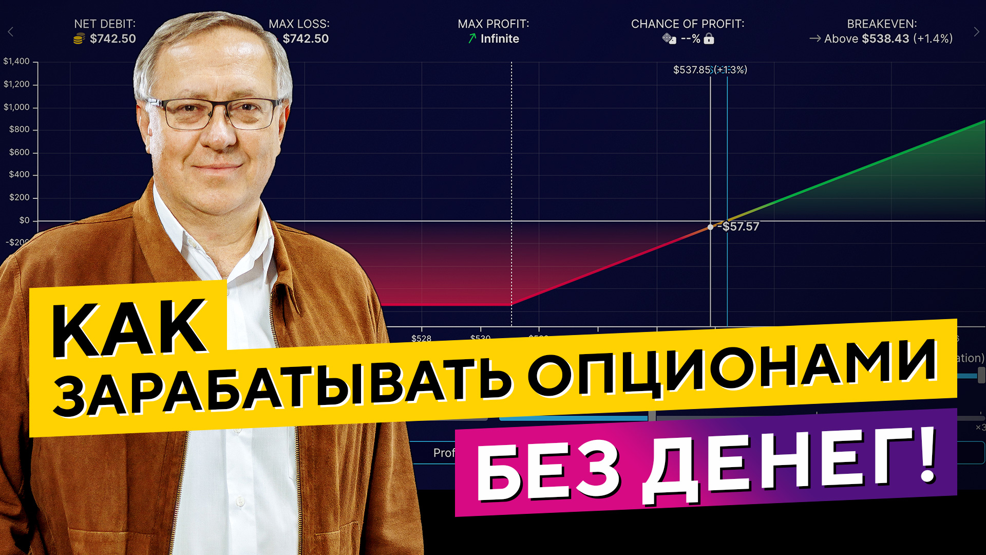 Мощь ОПЦИОНОВ на акции! Павел Пахомов смотреть онлайн