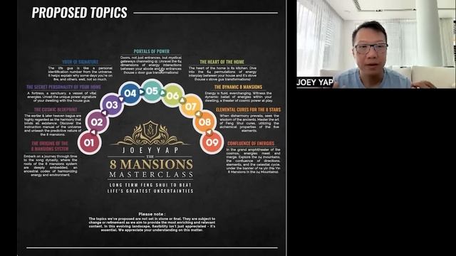 The 8 Mansions: Rethinking Long Term Feng Shui смотреть онлайн