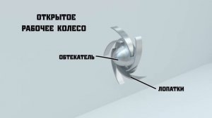 Как работает центробежный насос? Основные типы конструкций центробежных насосов