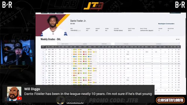 WASHINGTON COMMANDERS FREE AGENCY DAY 2!! смотреть онлайн