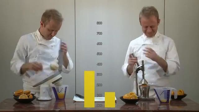 Соковыжималка FusionMasterСравнение смотреть онлайн