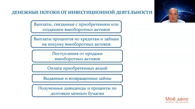 Урок 18. Отчет о движении денежных средств смотреть онлайн