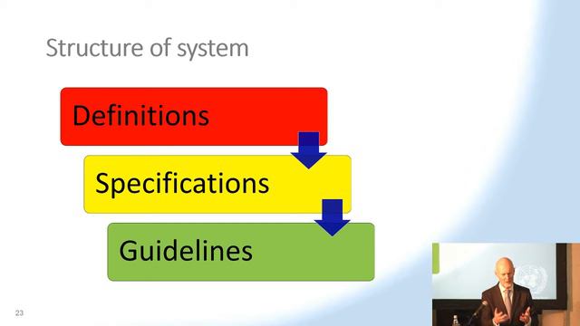 Лекция Дэвида Макдональда в СПбГУ 23.03.2019 г. смотреть онлайн