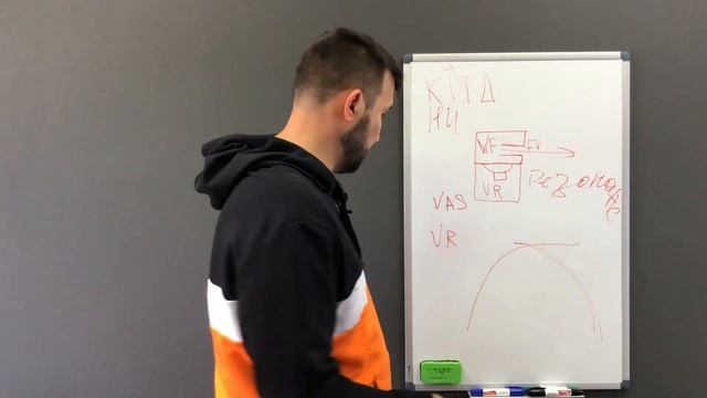 Что такое бандпасс (BandPass) и почему он не популярен, но очень эффективен? смотреть онлайн