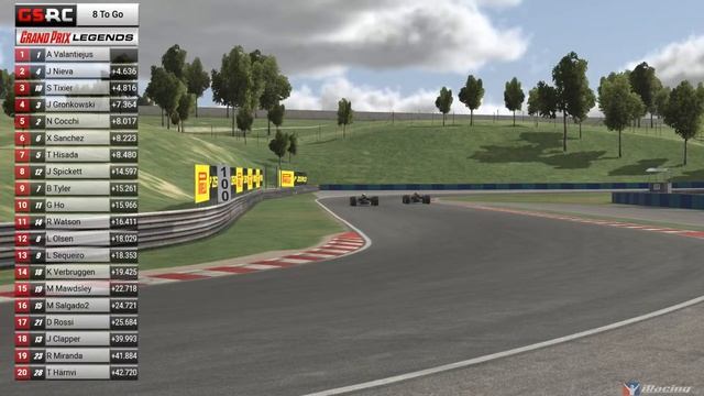 Grand Prix Legends | 2024 S1 Round 7 | Hungaroring | iRacing смотреть онлайн