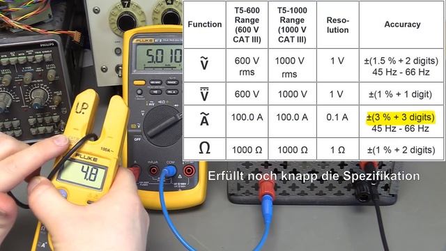 #79 Reparatur: Electrical Tester Fluke T5