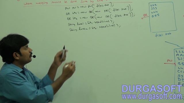 Core Java With OCJP/SCJP-java IO Package-Part 14 || File I/O смотреть онлайн