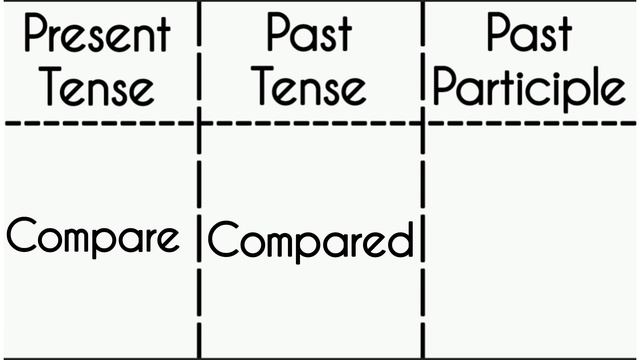 @Little Moon Compare -Present|Past|Past Participle Tense||Verb Forms in english v1 v2 v3 смотреть онлайн