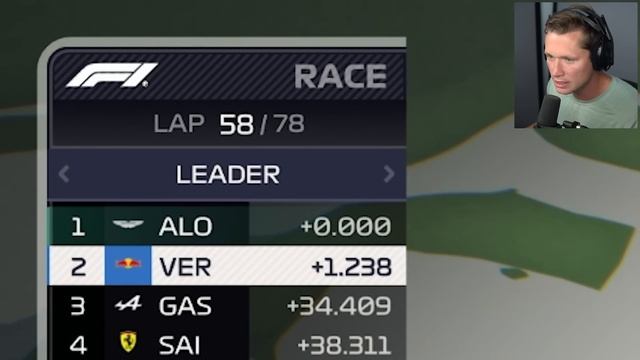 Early Look at F1 Manager 23's Insane New Game Mode! смотреть онлайн