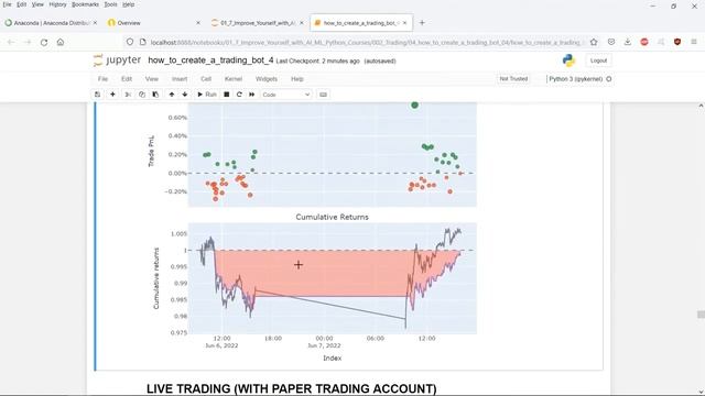How to create a trading bot in Python (4/2) with backtesting (vectorbt) & live paper-trading(Alpaca смотреть онлайн