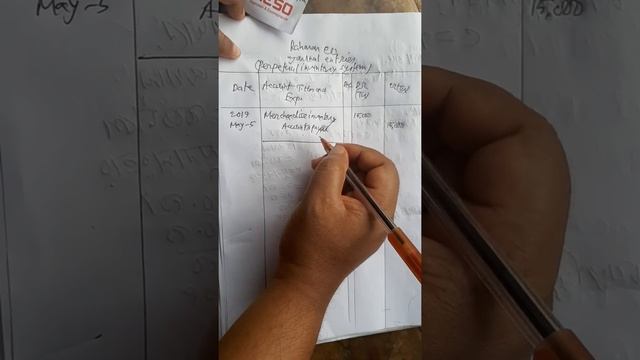 BBA(ALL DEPARTMENT) /BBS 1ST YEAR:PERPETUAL INVENTORY SYSTEMS. смотреть онлайн