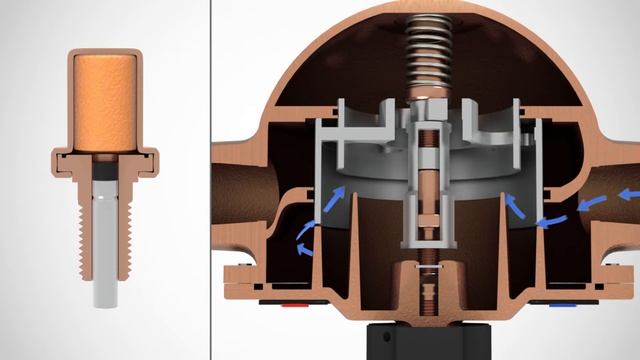 LeonardValve XL150LF How it Works Video смотреть онлайн