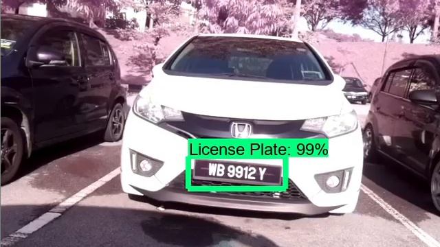 License plate detection using Faster R-CNN смотреть онлайн