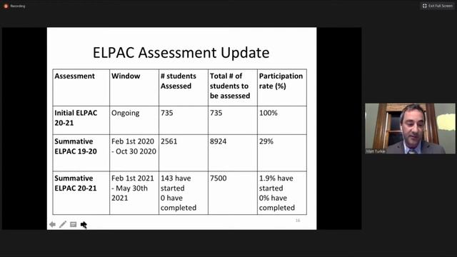 Sacramento City Unified School District - February 18, 2021 смотреть онлайн