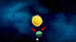 Урок Окружающий мир, тема - космос, развивающий мультик