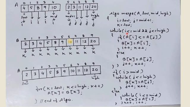 What is Merge Sorting | Merge sort Algorithm With Implementation In C Language (Hindi) смотреть онлайн