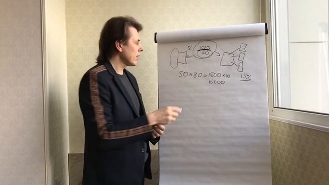 Конкурентное преимущество и клиенты для бизнеса смотреть онлайн