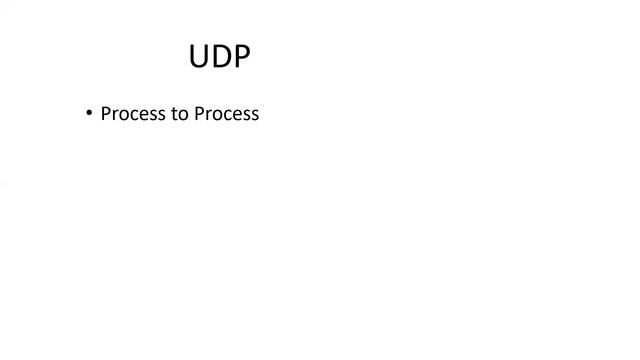 Udp in Telugu смотреть онлайн