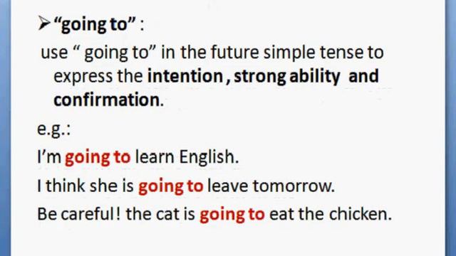 Future Simple Tense смотреть онлайн