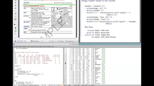 Data Wrangling with Tidyverse смотреть онлайн