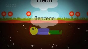 Что происходит с телом после смерти? [upScience]