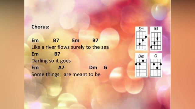 Can't Help Falling in Love - Elvis Presley (Ukulele Play Along) смотреть онлайн