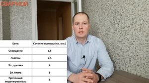 КАК ПРАВИЛЬНО ВЫБРАТЬ СЕЧЕНИЕ ПРОВОДА ДЛЯ КВАРТИРЫ