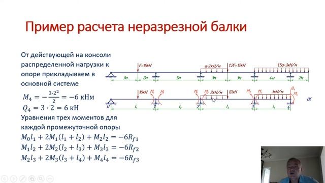 Неразрезные балки смотреть онлайн