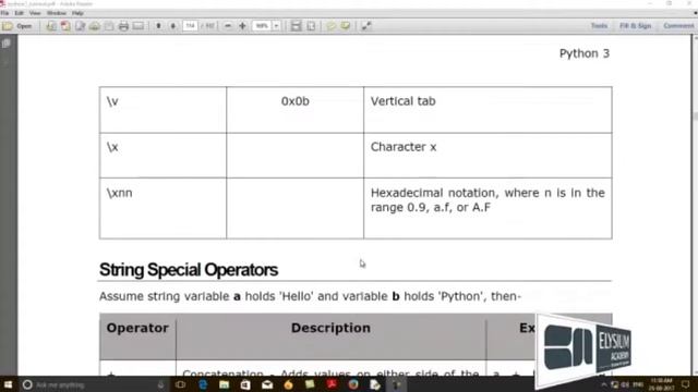 Python String смотреть онлайн