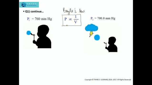 BOYLE'S LAW - How to solve Boyle's law problems (PRESSURE VS VOLUME) смотреть онлайн
