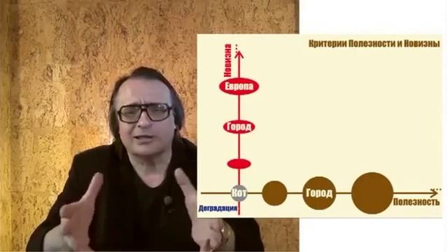 VIKENT.RU: ОЦЕНКА ТВОРЧЕСКИХ / КРЕАТИВНЫХ ДОСТИЖЕНИЙ смотреть онлайн