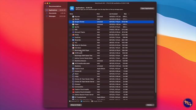 Какой размер SSD выбрать для M1 MacBook? смотреть онлайн