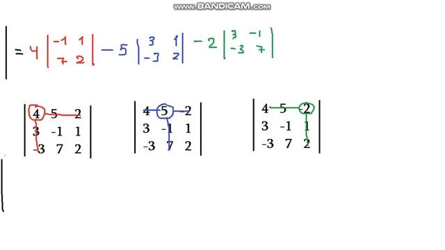 Как посчитать определитель? смотреть онлайн