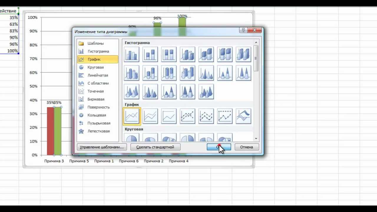 Как построить диаграмму Парето в Microsoft Excel смотреть онлайн