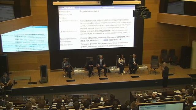 Свириденко Д.И. Фундаментальная наука - основа будущего превосходства ИИ.