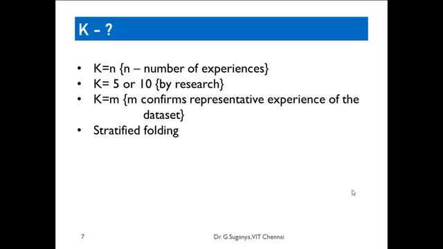 Cross Validation | Machine Learning смотреть онлайн