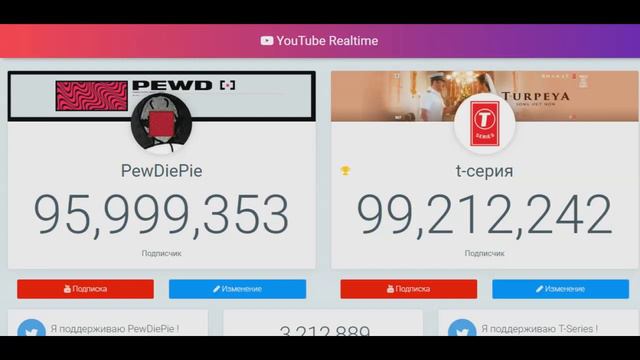 PewDiePie vs T-Series Пьюдипай проиграл окончательно смотреть онлайн